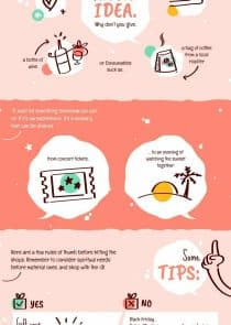 Minimalist Gifts Informational Infographic Template