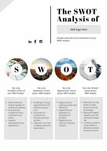 Company SWOT Analysis Infographic Template