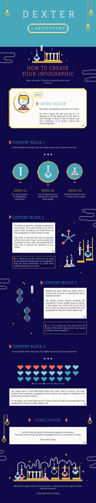 Scientific Poster Informational Infographic Template
