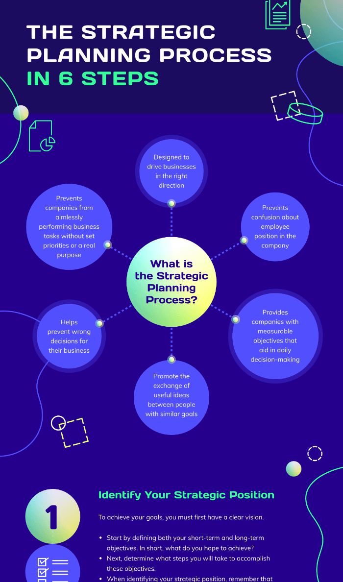 satisfaction infographic creator