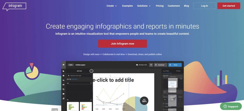 You can present complex data sets beautifully using Infogram.