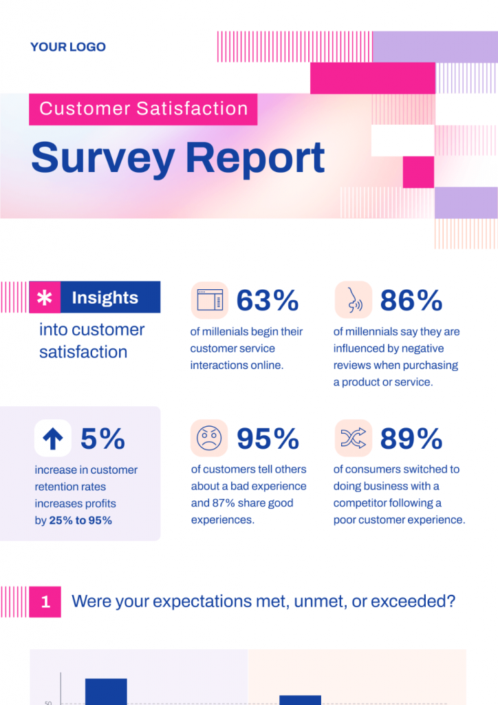 template - customer satisfaction report