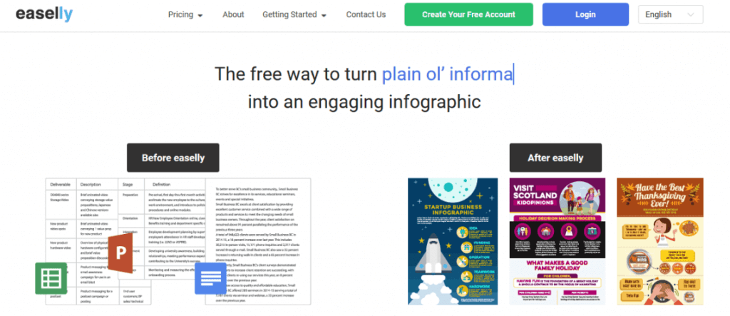 Easelly can turn PDFs, documents into interactive infographics.