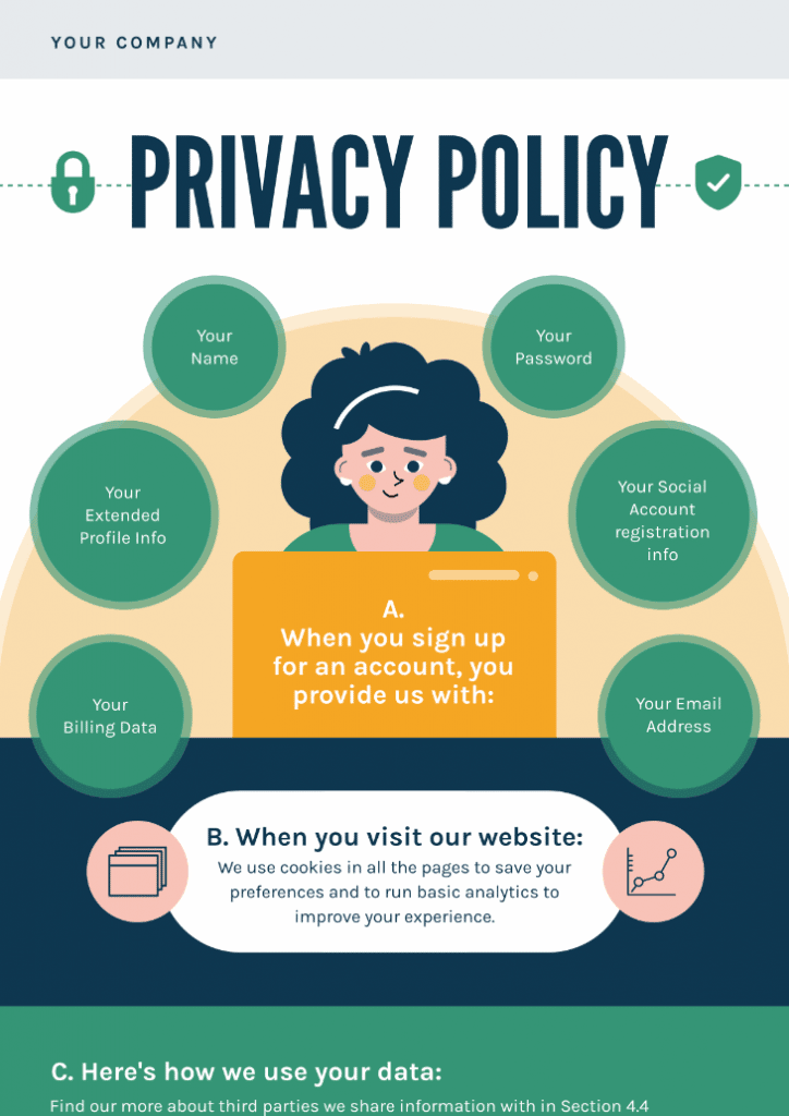 Privacy policy informational infographic