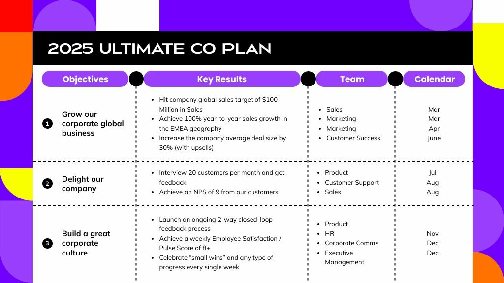 single-slide work breakdown structure template for online presentations