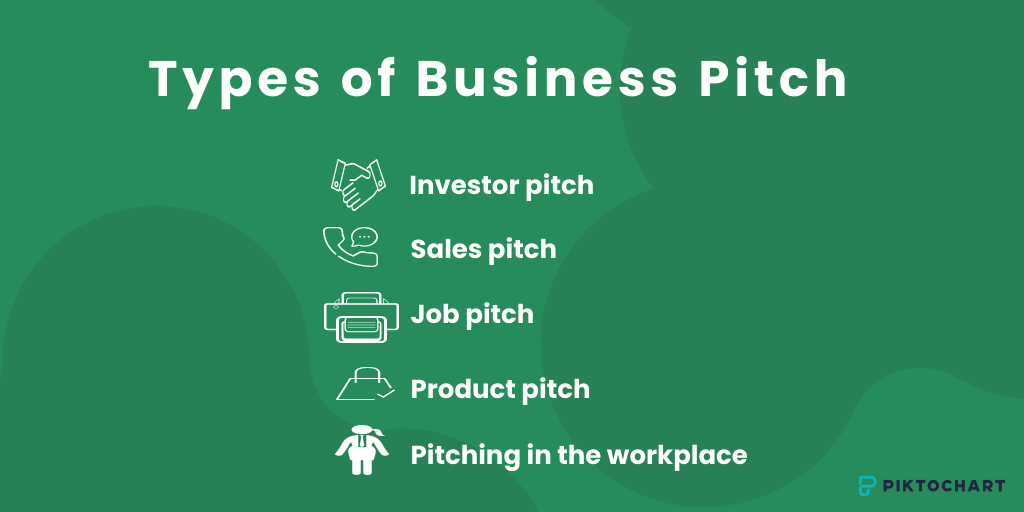 illustration showing the different types of a business pitch