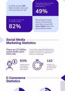 Digital Marketing Facts Informational Infographic Template
