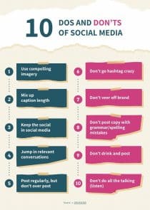 10 Do's and Don'ts of Social Media Comparison Infographic Template