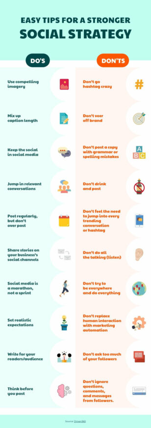 How to Use Social Media Effectively Comparison Infographic Template