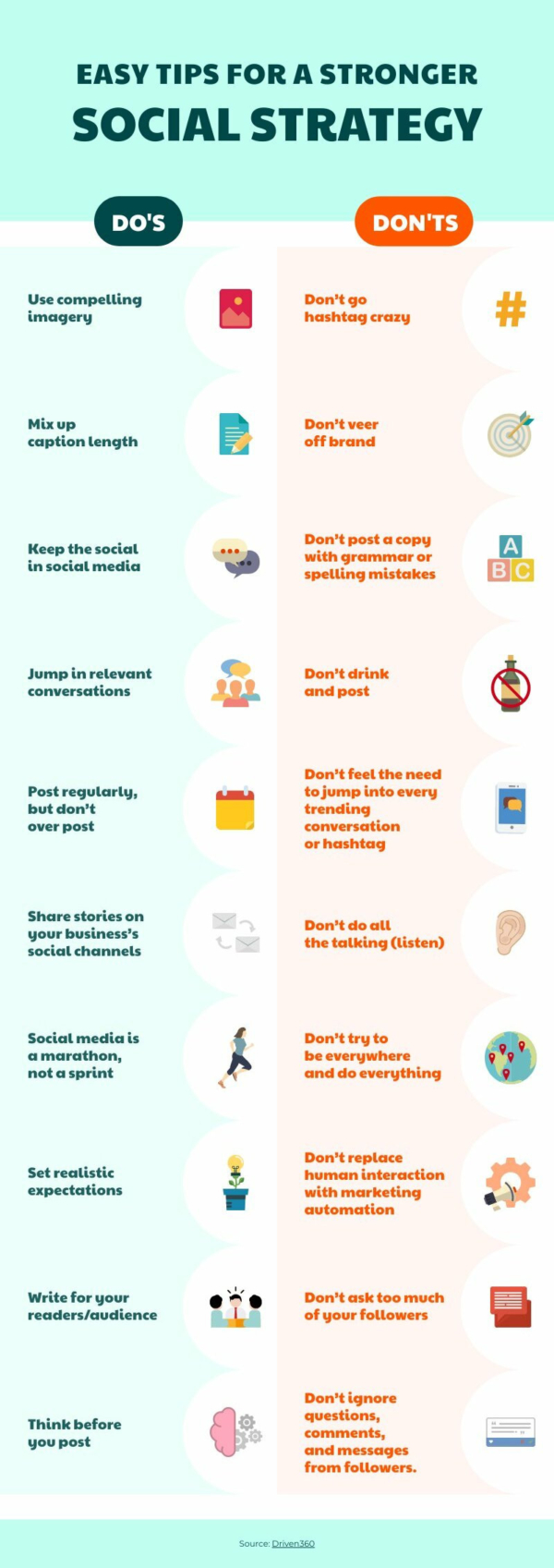 How to Use Social Media Effectively