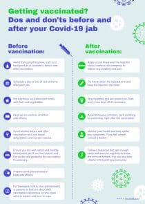 Do's and Don'ts of Vaccination Comparison Infographic Template