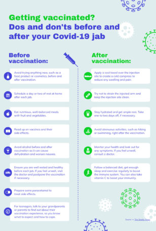 Do's and Don'ts of Vaccination Comparison Infographic Template