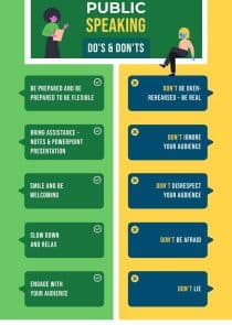 Tips for Public Speaking Comparison Infographic Template