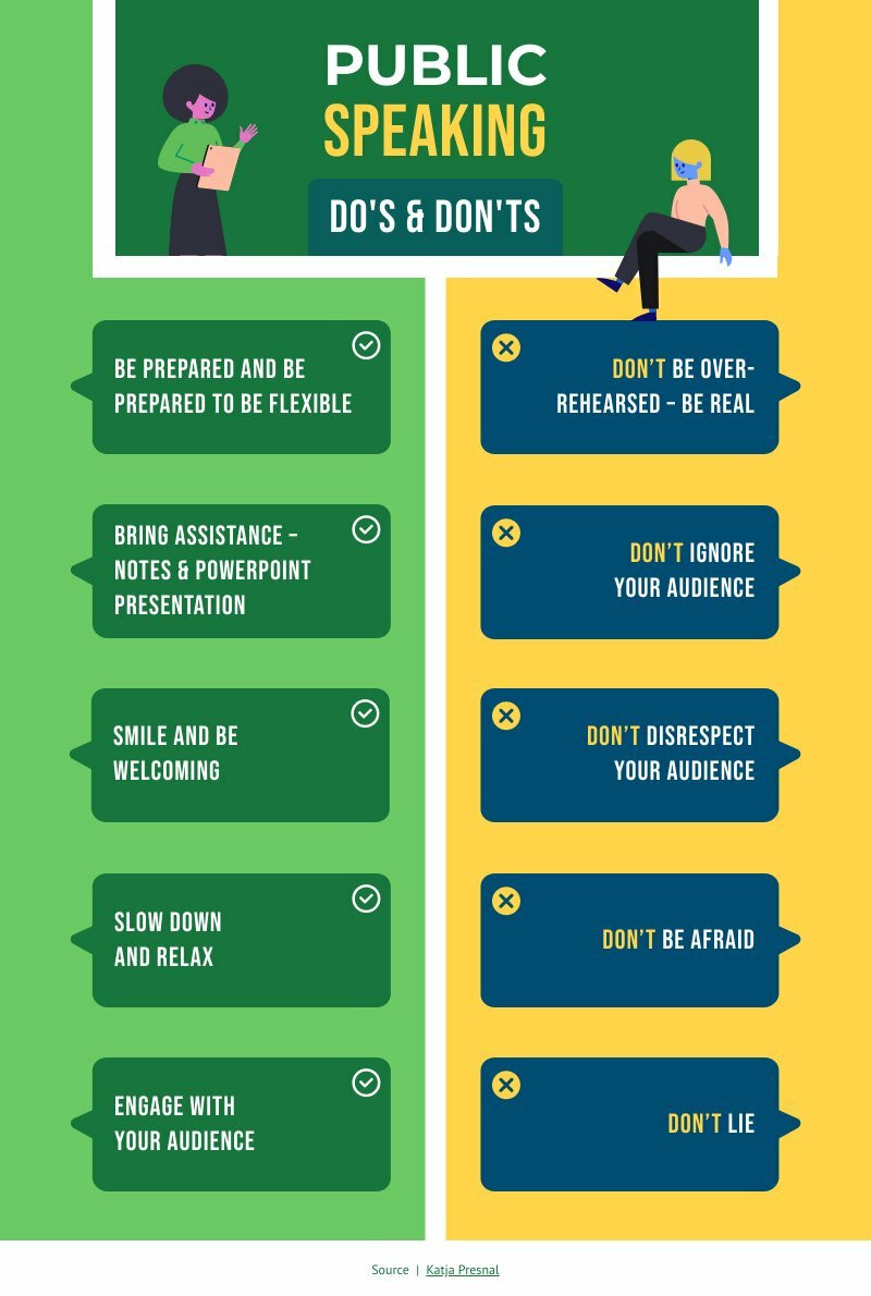 Tips for Public Speaking Free Infographic Template Piktochart