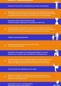 Myths and Facts About Depression List Infographic Template