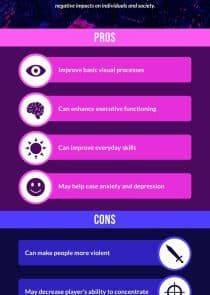 Pros and Cons of Video Gaming Comparison Infographic Template