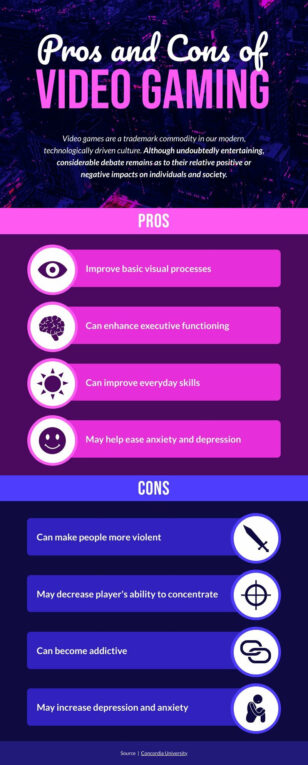 Pros and Cons of Video Gaming Comparison Infographic Template