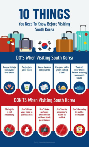 Do's and Don'ts in South Korea Comparison Infographic Template