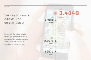 Social Media Growth News Visualization Template