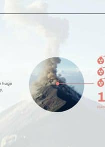 Volcano Eruption News Visualization Template