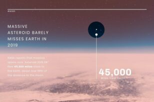 Asteroid Event News Visualization Template