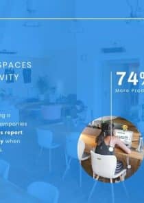 Coworking Space News Visualization Template