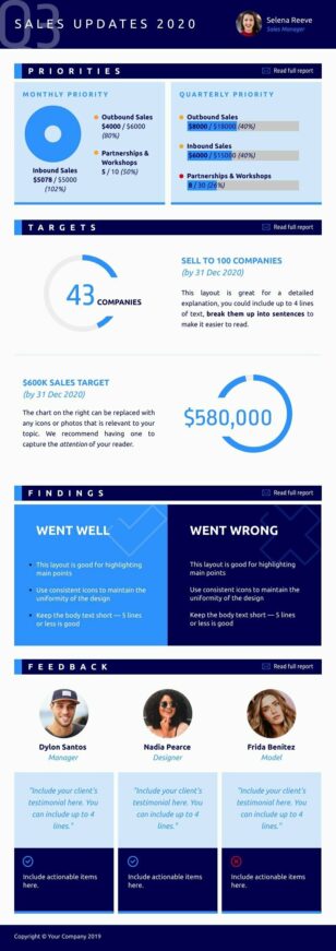 Sales Quarterly Report Infographics Template