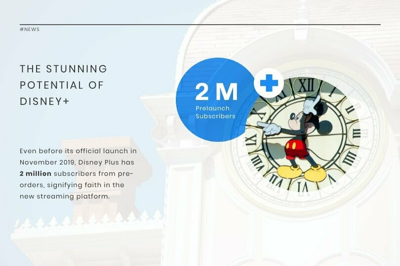 Disney Potential News Visualization Template