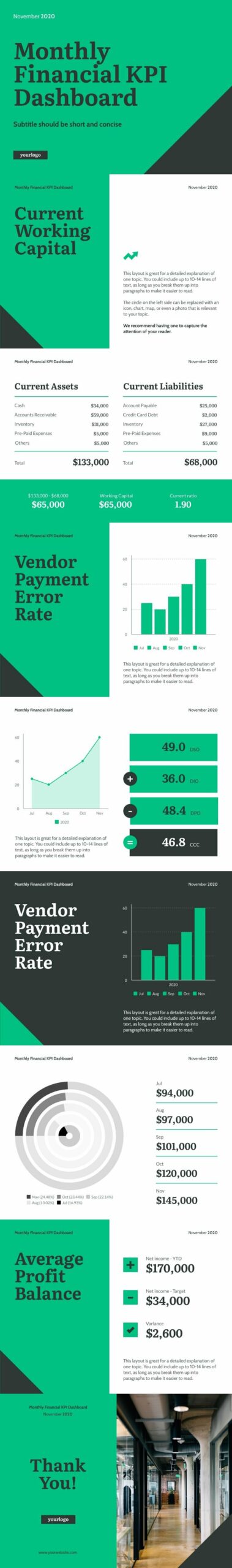 Startup Monthly Financial Update Presentation Template