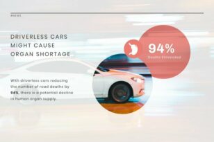 Driverless cars News Visualization Template