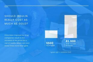 Insulin Cost News Visualization Template