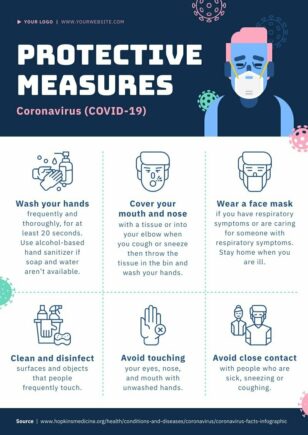 Coronavirus Protection Basics Posters Template
