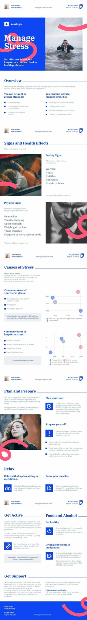Manage Stress Reports Template