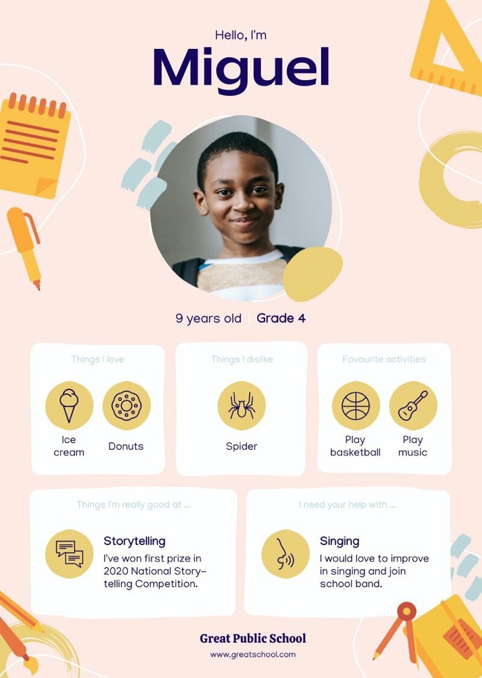 colorful all about me introduction, example of how to introduce students infographic