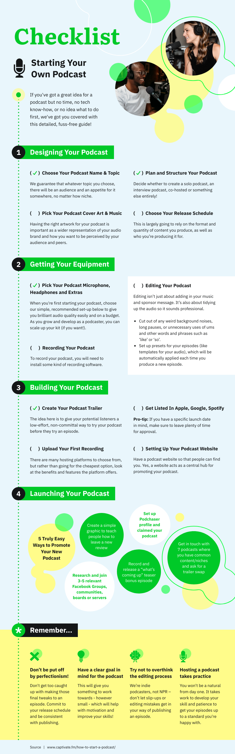 an infographic template about how to start a podcast