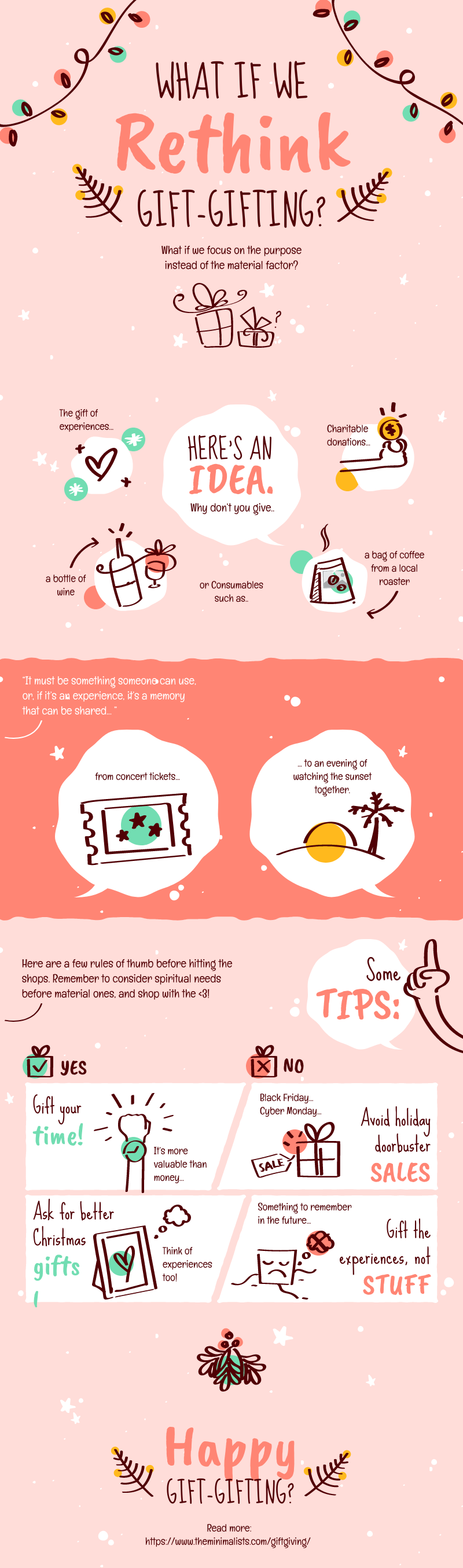an infographic template about gift-giving