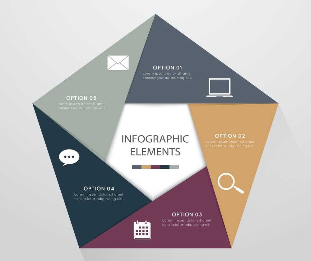 Psychology of Shapes: How Shapes Affect Graphic Design