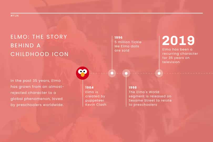 template for elmo: the story behind a child icon 