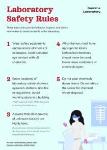 Simple Lab Safety Rules