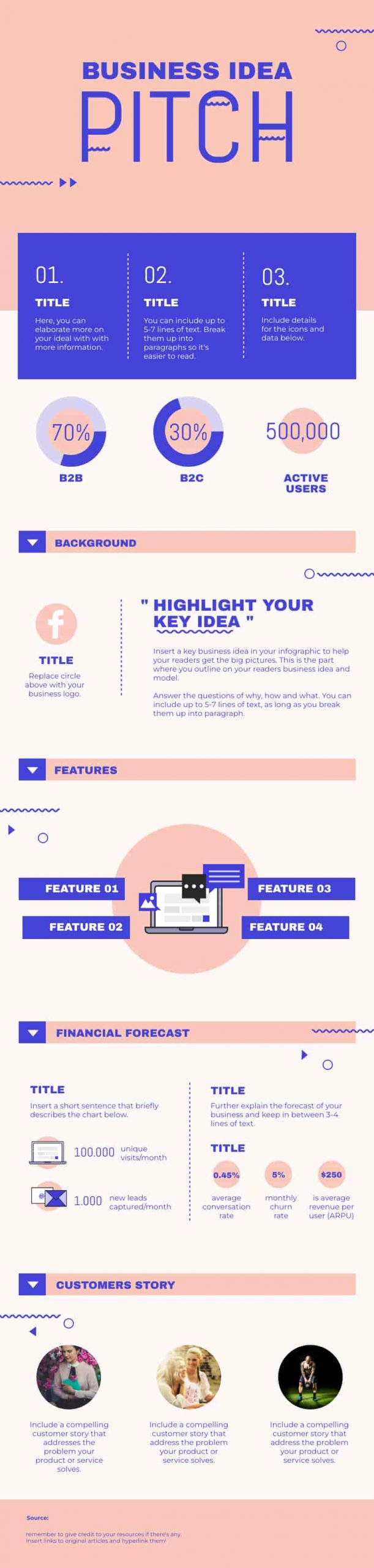 Geschäftsidee Pitch Infografik Vorlage