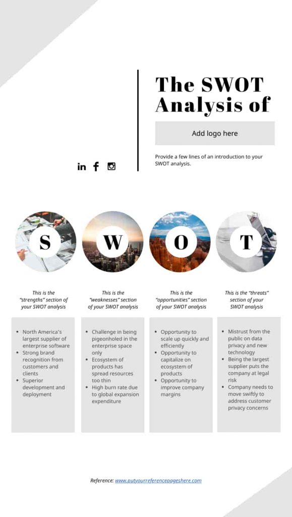 SWOT analysis infographic