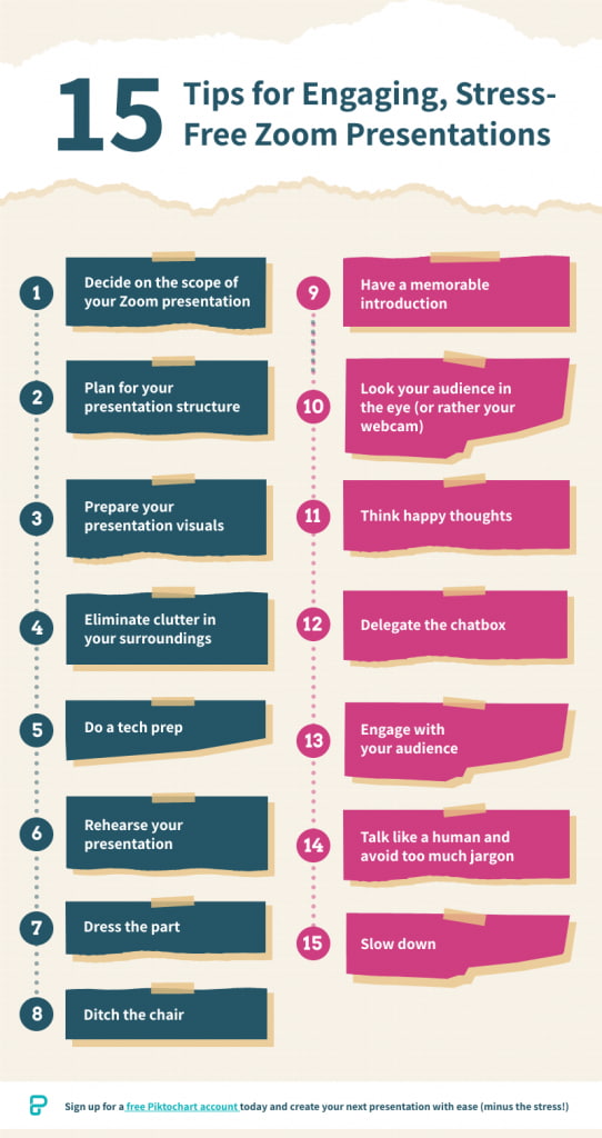 a downloadable infographic showing 15 tips to engaging Zoom presentations