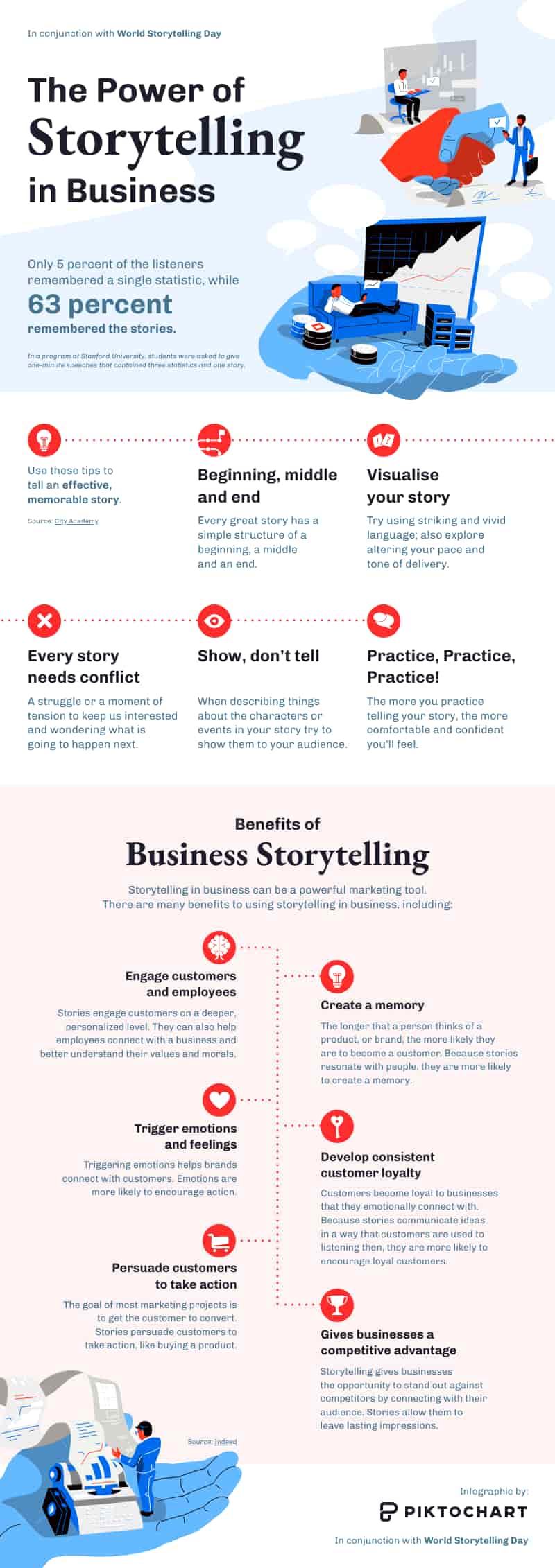 business storytelling tips infographic template