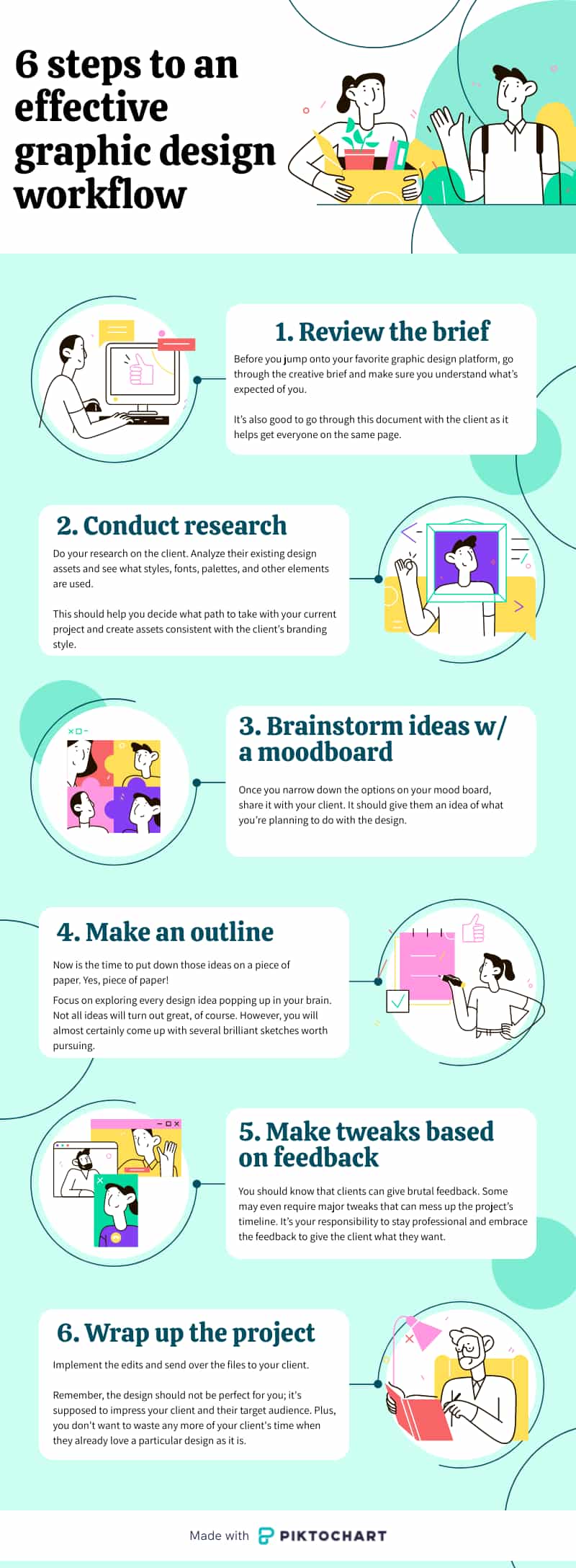 6 steps to creating an effective graphic design workflow - infographic