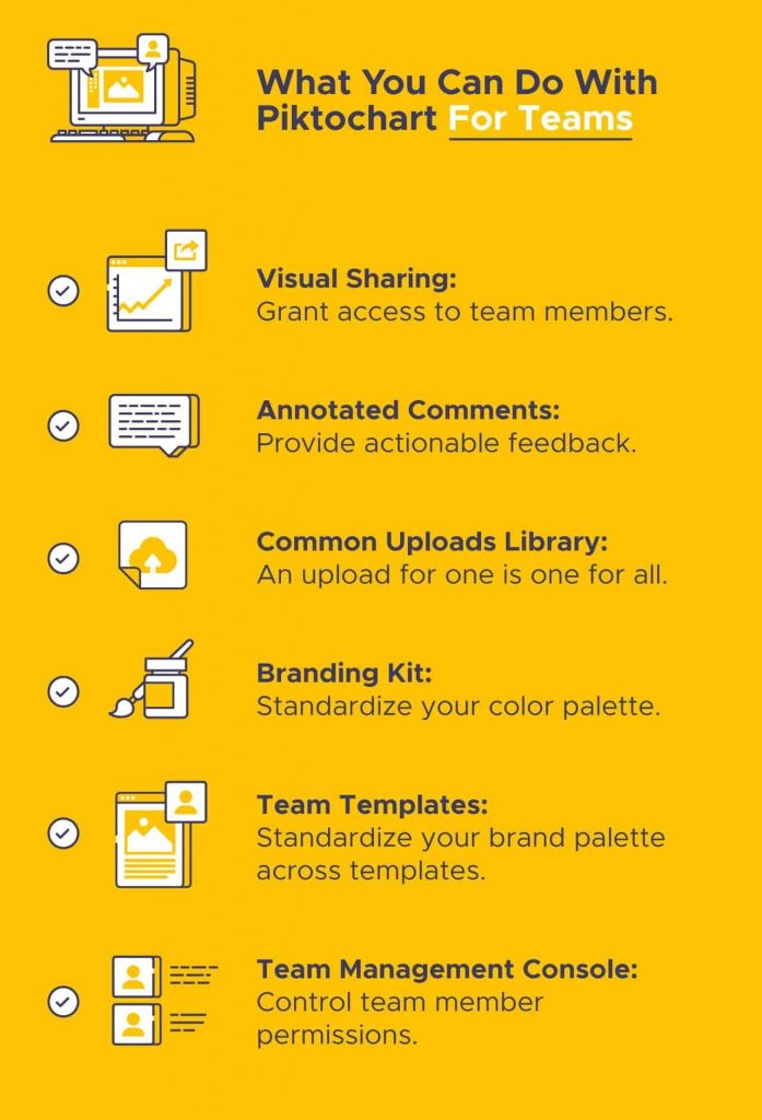 an infographic showing the different things you can do using Piktochart for Teams