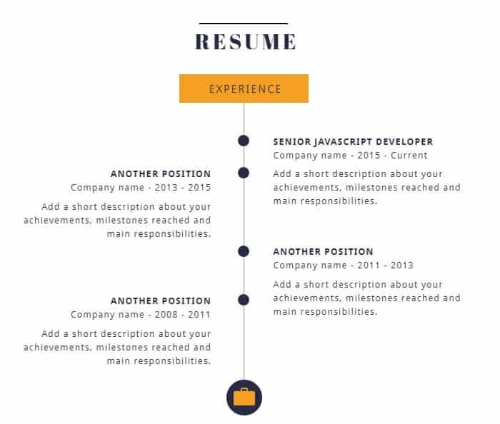 example of a timeline in a resume