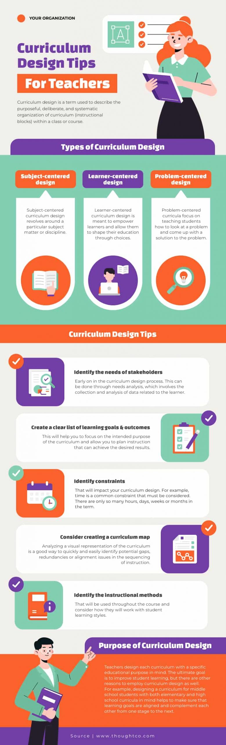 an infographic poster template about curriculum design tips for teachers