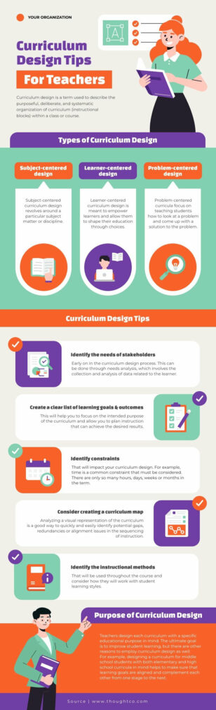 Curriculum Design Tips for Teachers