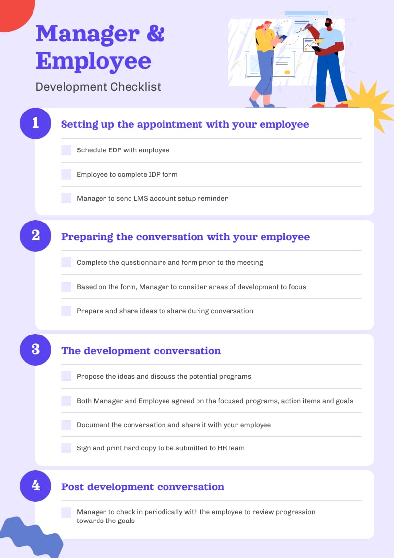 editable manager and employee professional development plan template progress checklist, monitor employee's progress