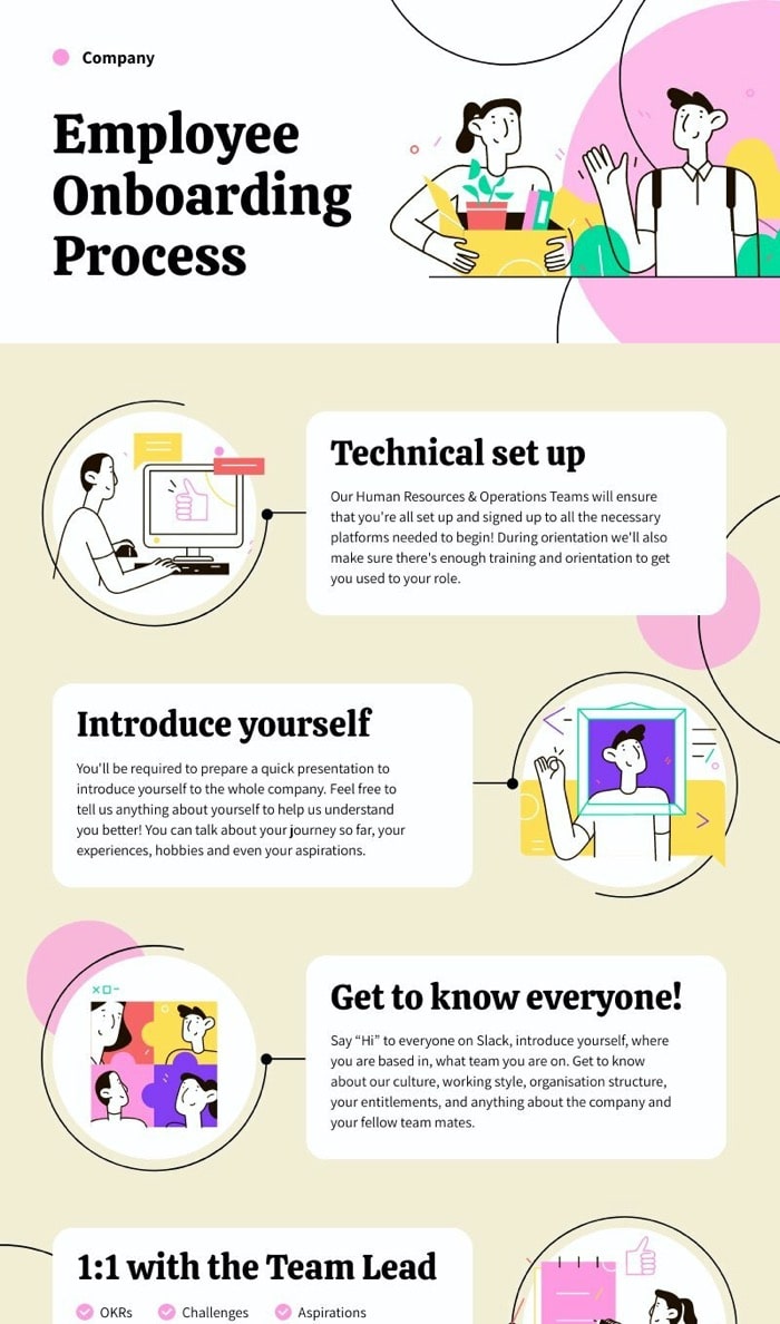 Employee onboarding process infographic template